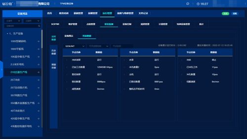 易云維廠務監控系統 構筑高效節能、安全生產的智慧工廠核心