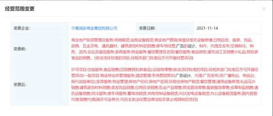 銀川建發商業管理有限責任公司正式更名，寧夏閱彩商業集團引領美發飾品銷售新風尚